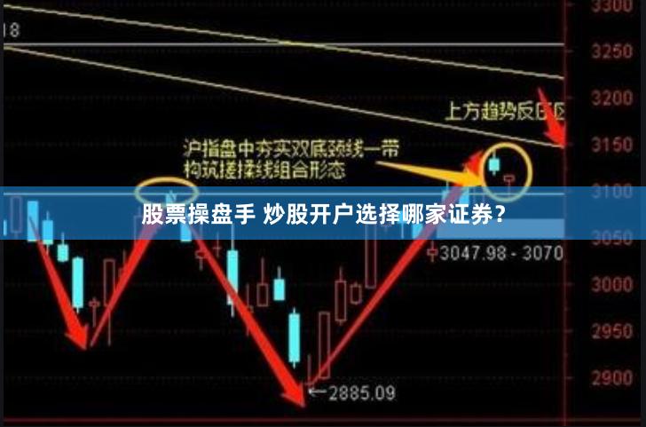 股票操盘手 炒股开户选择哪家证券？